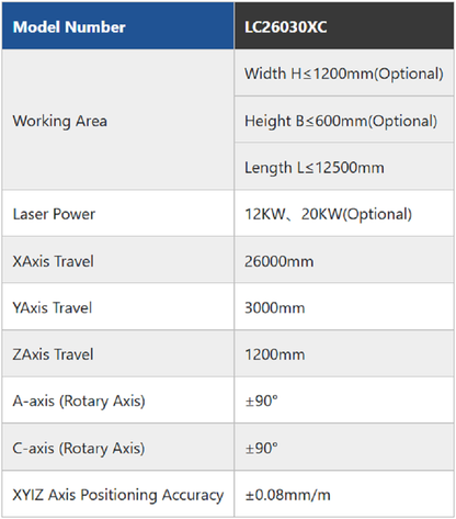 JTLC 3D FIVE-AXIS LASER CUTTING MACHINE